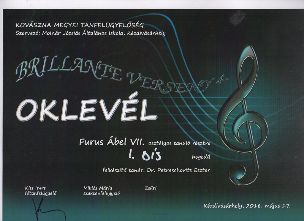 oklevel